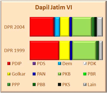 Jatim VI